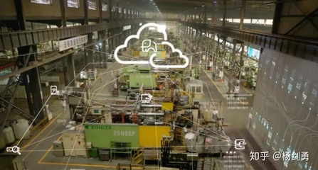 萬億新風口 巨頭出擊工業互聯網，阿里云如何以數據處理賦能新制造
